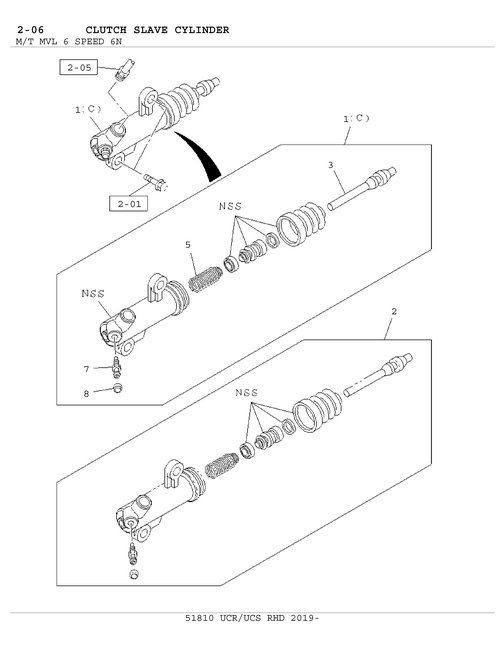 Partial Engine
